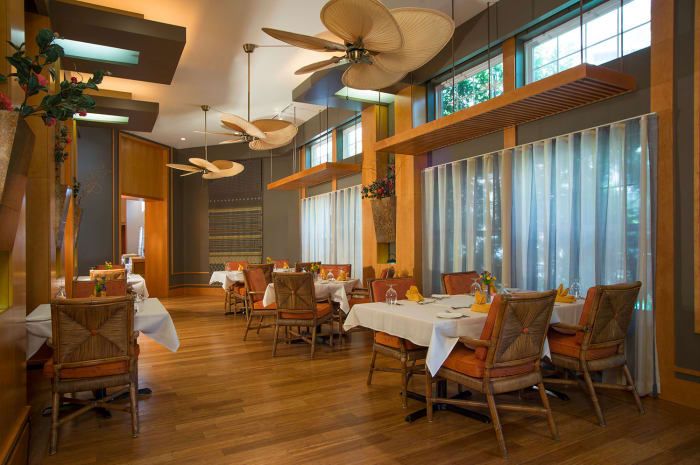 All Seasons Rochester Hills 4