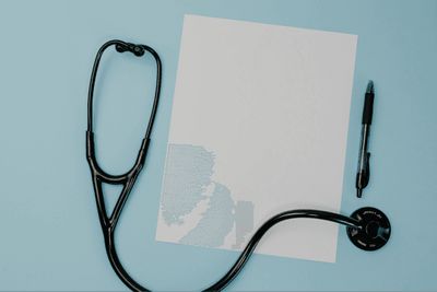 Care quiz